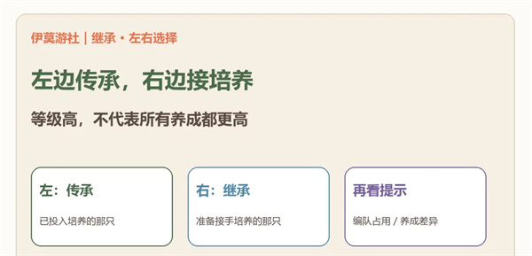 伊莫继承左右选择指南以及操作攻略