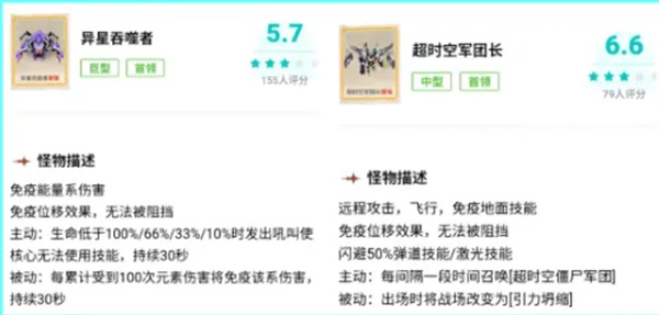 向僵尸开炮300关后炫彩电皮用处攻略