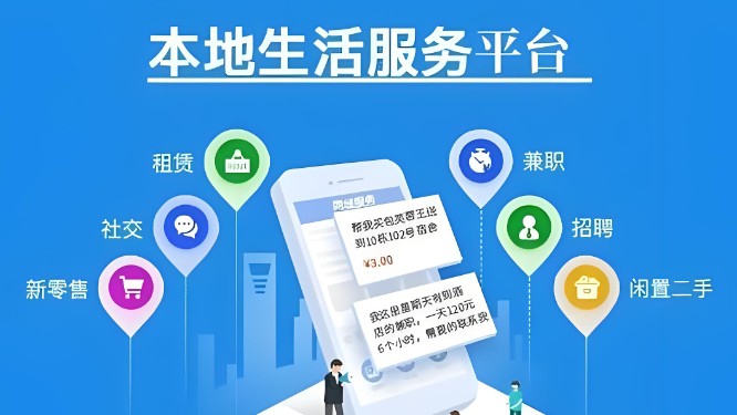 生活服务app合集
