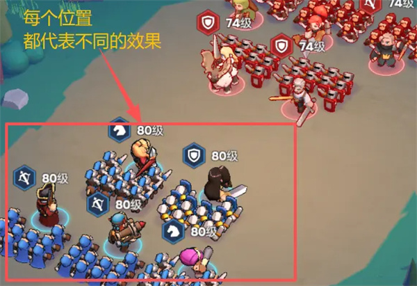 奔奔王国竞技场英雄站位指南以及最佳攻略