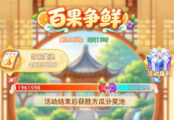 奇幻果园百果争鲜活动核心玩法指南以及最佳攻略