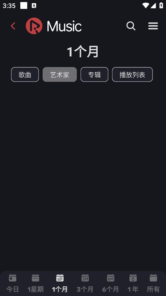 RiMusic