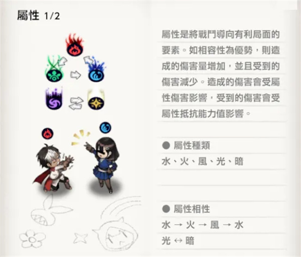 棕色尘埃2