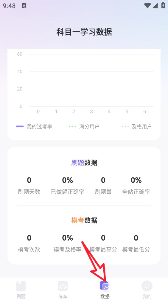 拿捏驾考