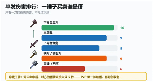 我的世界基岩版