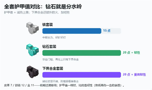 我的世界基岩版