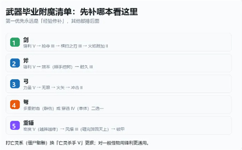 我的世界基岩版