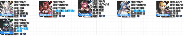 胜利女神新的希望