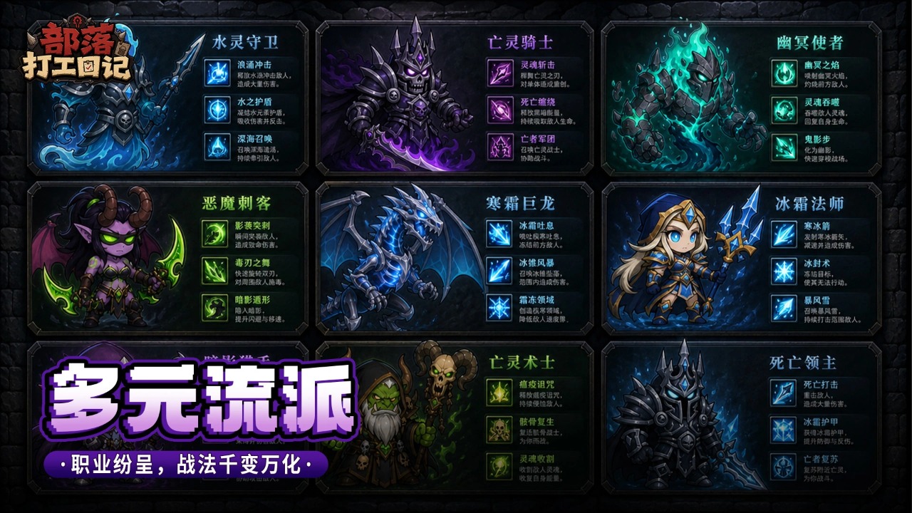 部落打工日记截图3