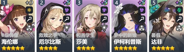 棕色尘埃2国际服