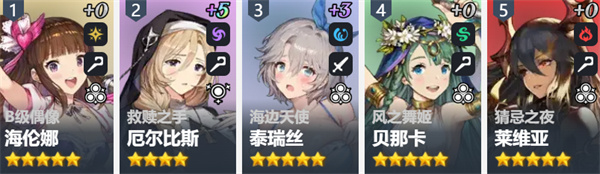 棕色尘埃2国际服