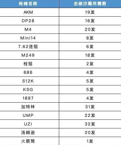 香肠派对先行服