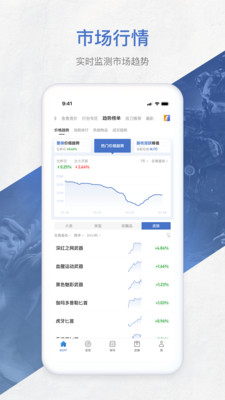 网易BUFF截图5