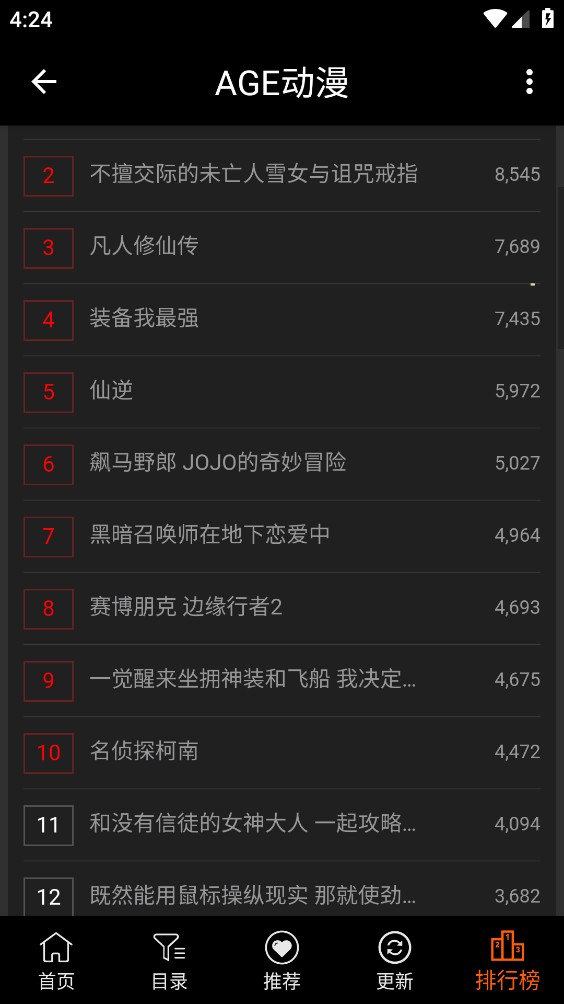 age动漫正版截图6