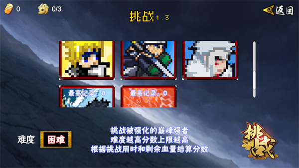 像素火影