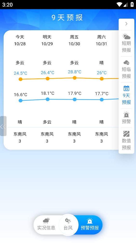 温州台风网最新版截图4