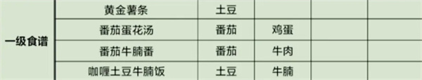 我的休闲时光
