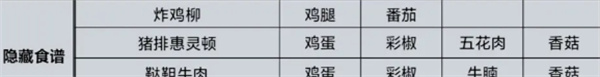 我的休闲时光