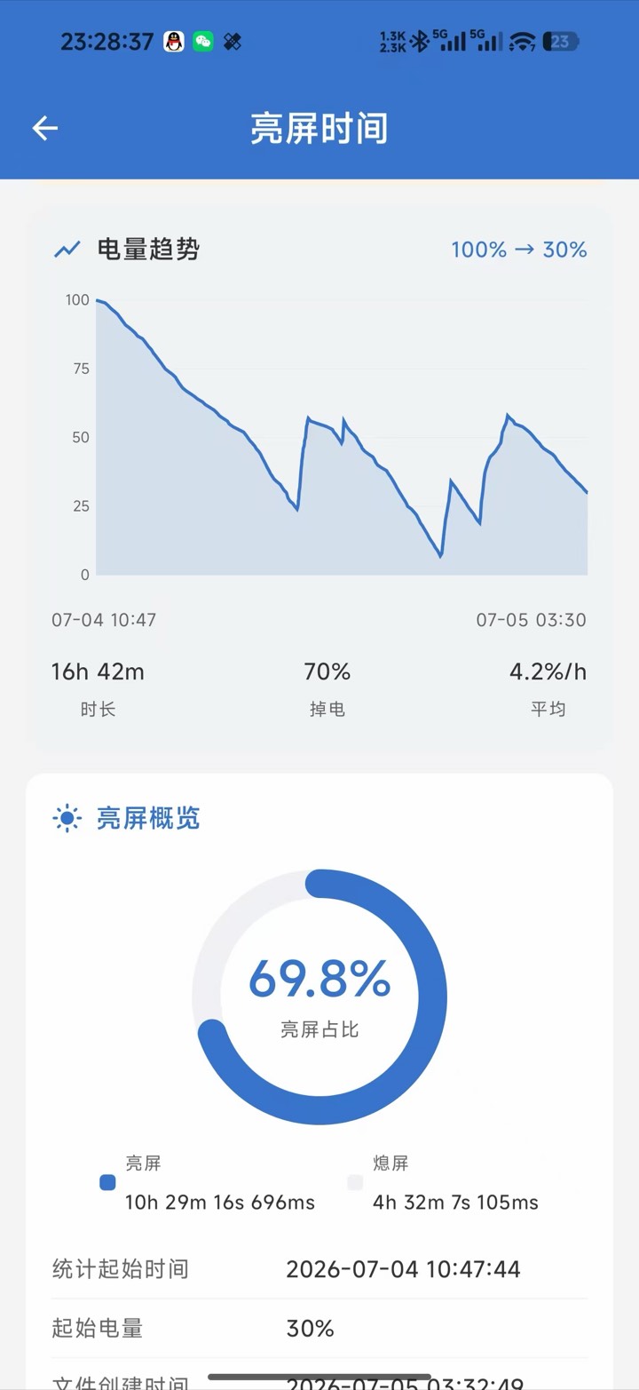 逸风工具箱截图5