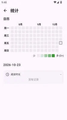 LightNovelReader截图4