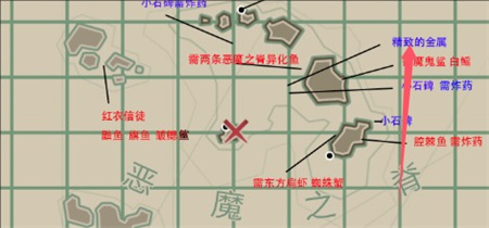 渔帆暗涌