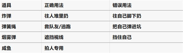 蛋仔派对