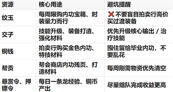 云逆水寒